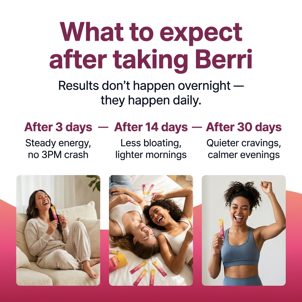 Berri Cutting Drink Mix